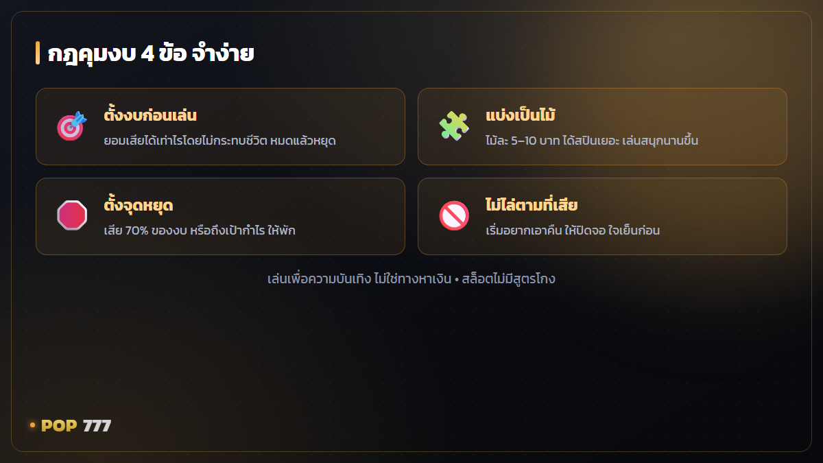 เล่นสล็อตให้สนุกและคุมงบอยู่หมัด เทคนิคบริหารเงินทุนสำหรับคนเล่นจริง อินโฟกราฟิก