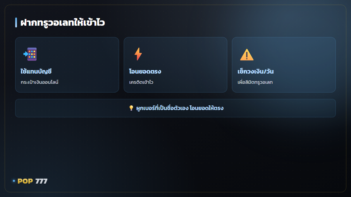ฝากผ่านทรูวอเลทไม่มีบัญชีธนาคารก็เล่นได้ ทำยังไงให้เงินเข้าไว อินโฟกราฟิก