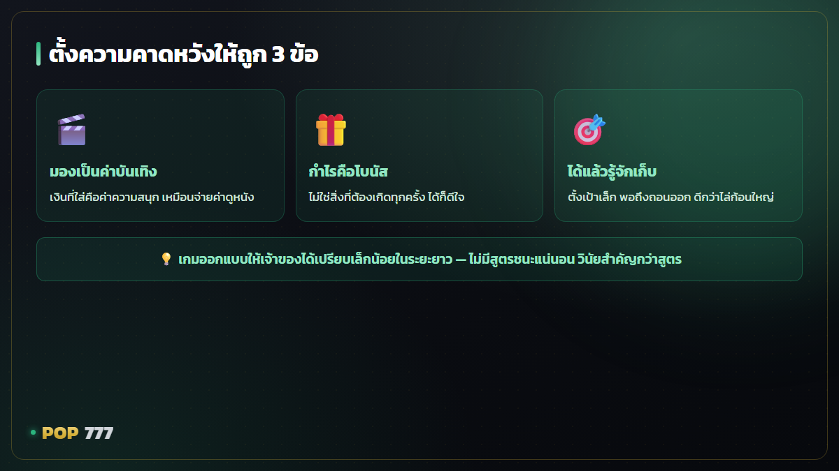 เล่นสล็อตให้ได้กำไรจริงไหม ตั้งความคาดหวังให้ถูกก่อนเริ่ม อินโฟกราฟิก