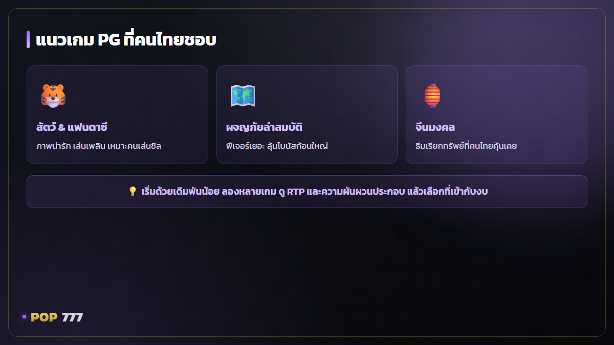 รีวิว PG SLOT ค่ายยอดฮิต จุดเด่นกราฟิกและแนวเกมที่คนไทยชอบ อินโฟกราฟิก