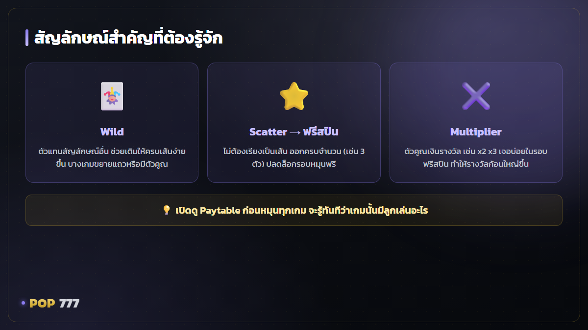 สัญลักษณ์สล็อต Wild Scatter และฟรีสปิน อ่านเกมให้เป็นก่อนหมุน อินโฟกราฟิก
